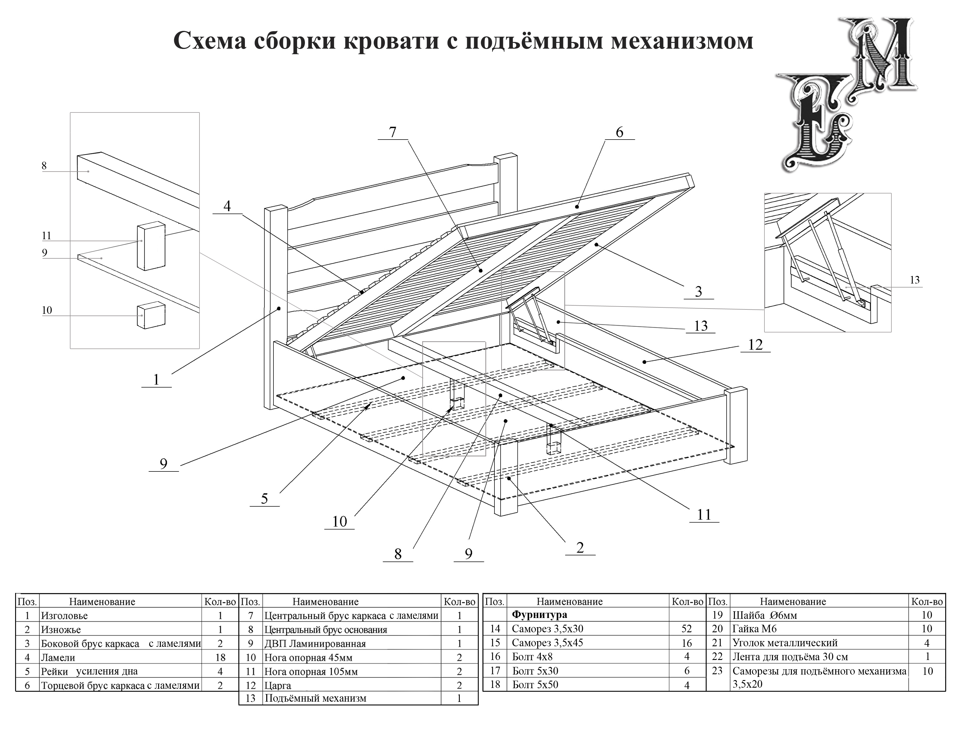 Схема сборки ортопедического основания с подъемным механизмом 900*2000